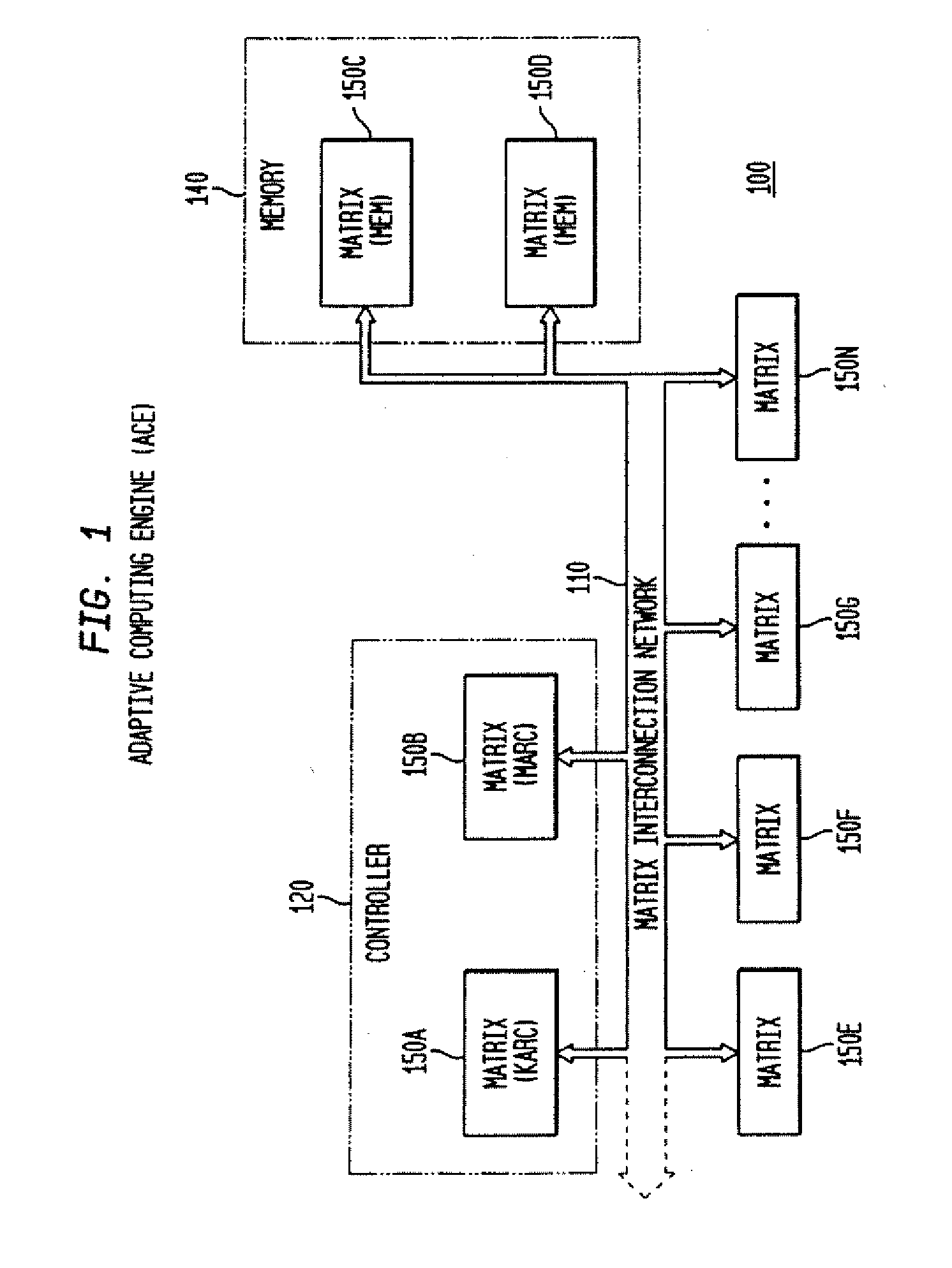 Method and system for managing hardware resources to implement system functions using an adaptive computing architecture