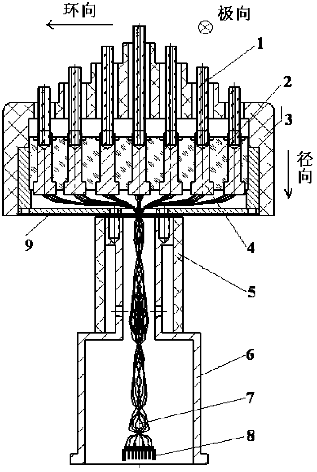 Turbulent momentum transport probe array