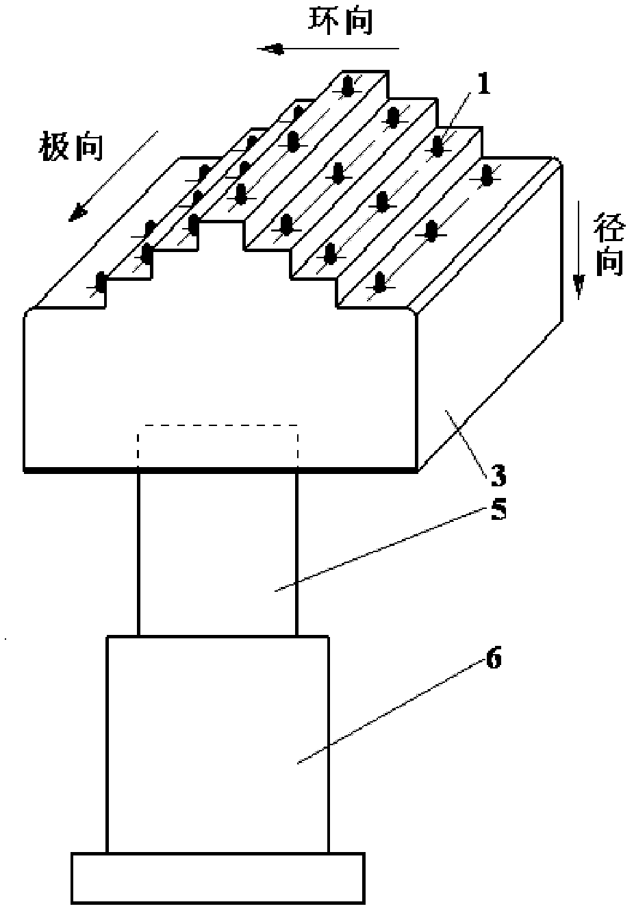 Turbulent momentum transport probe array