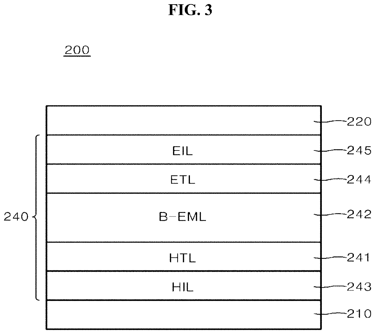 Organic light-emitting diode, organic light-emitting display including the same, and method of manufacturing the same