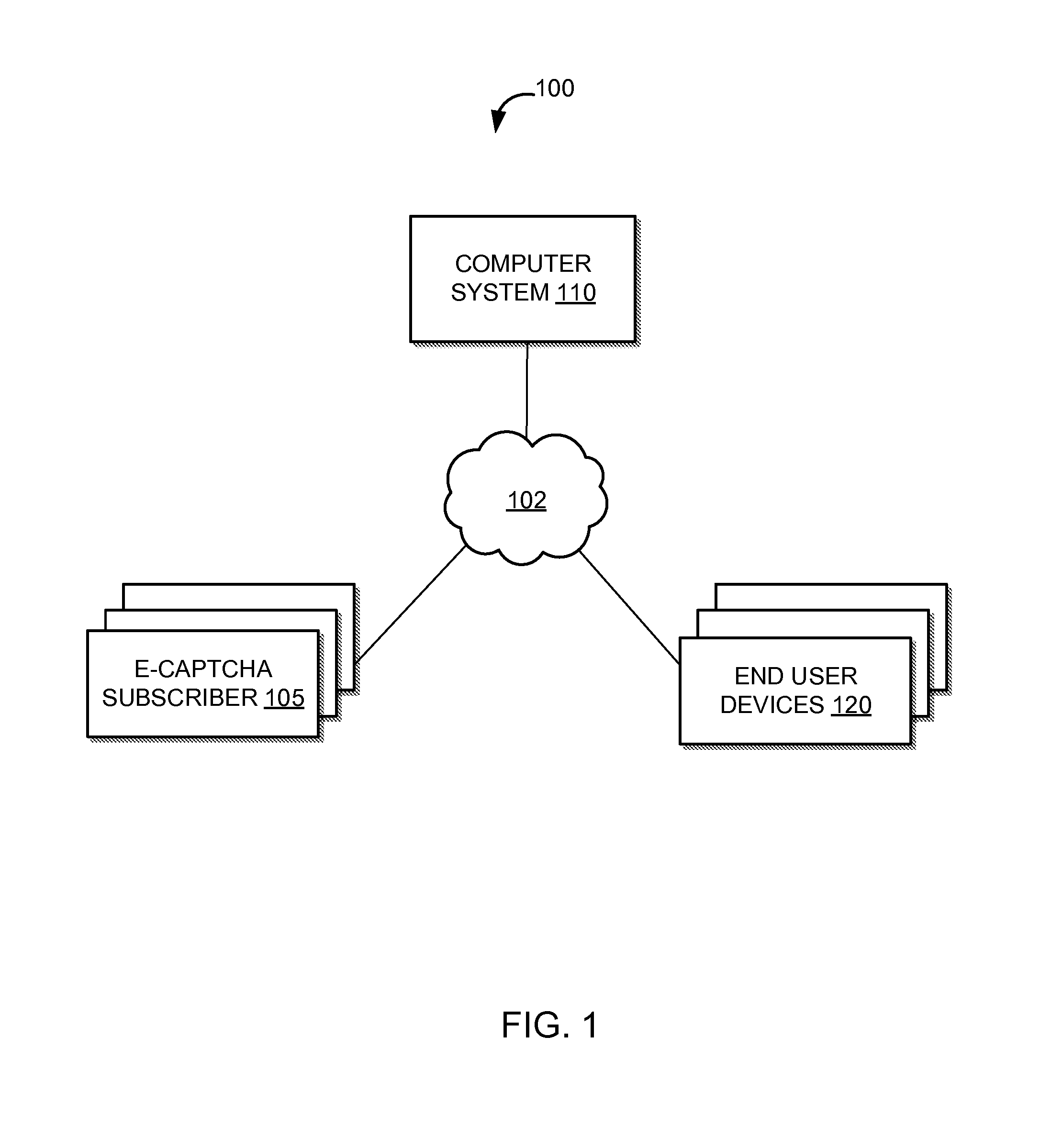 System and method of providing and validating enhanced CAPTCHAs