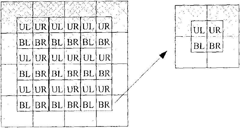 Method and device for equalizing histogram based on sub-regional interpolation