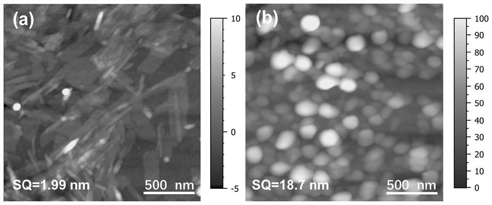 A kind of organic phototransistor and preparation method thereof