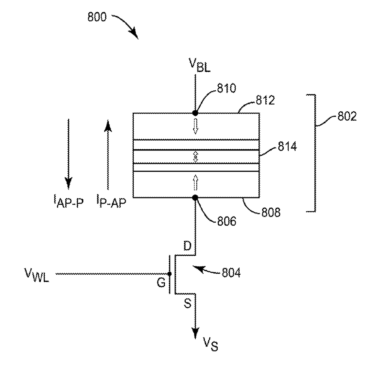 Magnetic tunnel junction (MTJ) devices particularly suited for efficient spin-torque-transfer (STT) magnetic random access memory (MRAM) (stt mram)