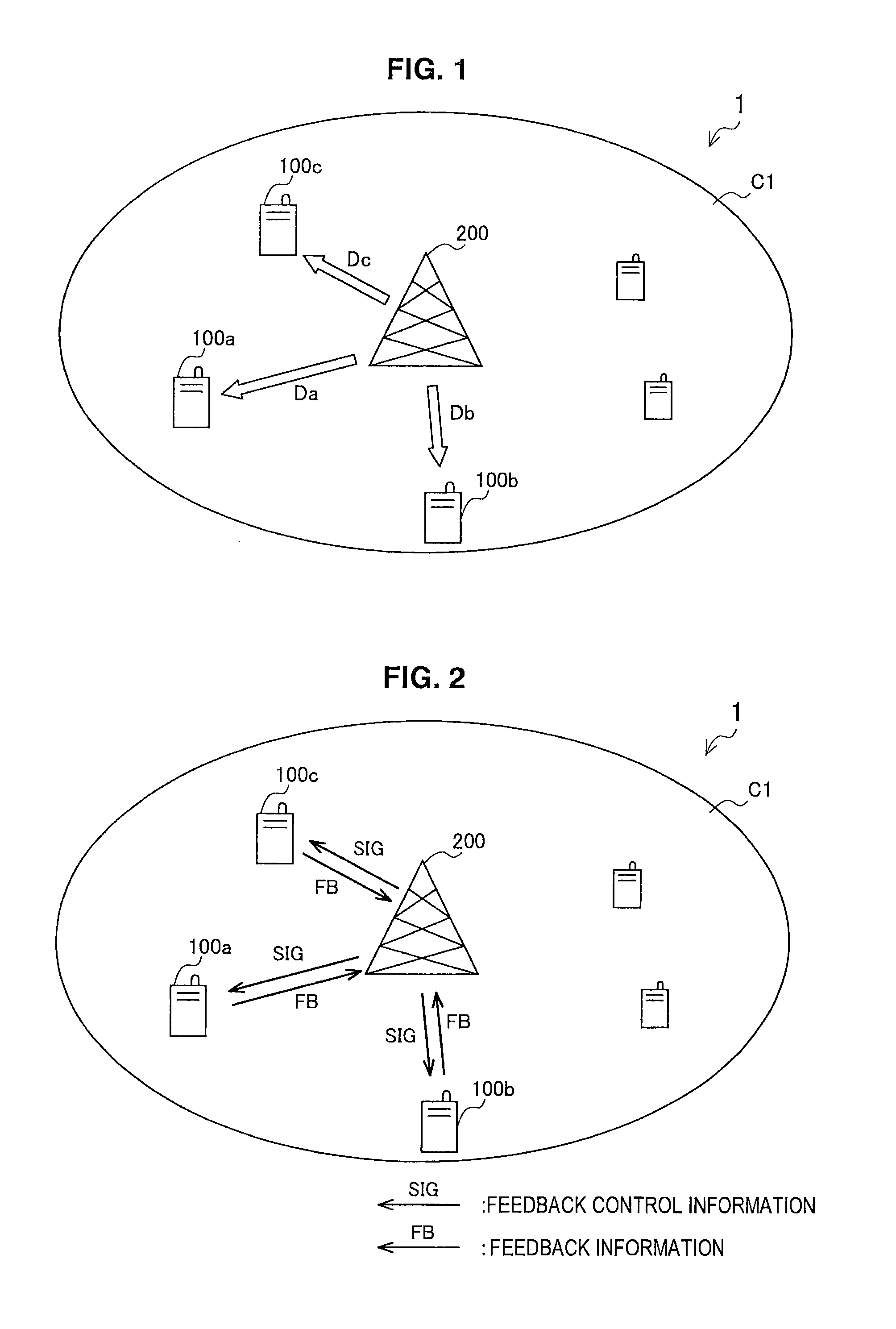 Terminal apparatus, feedback control method, base station, pairing control method, program, and wireless communication system