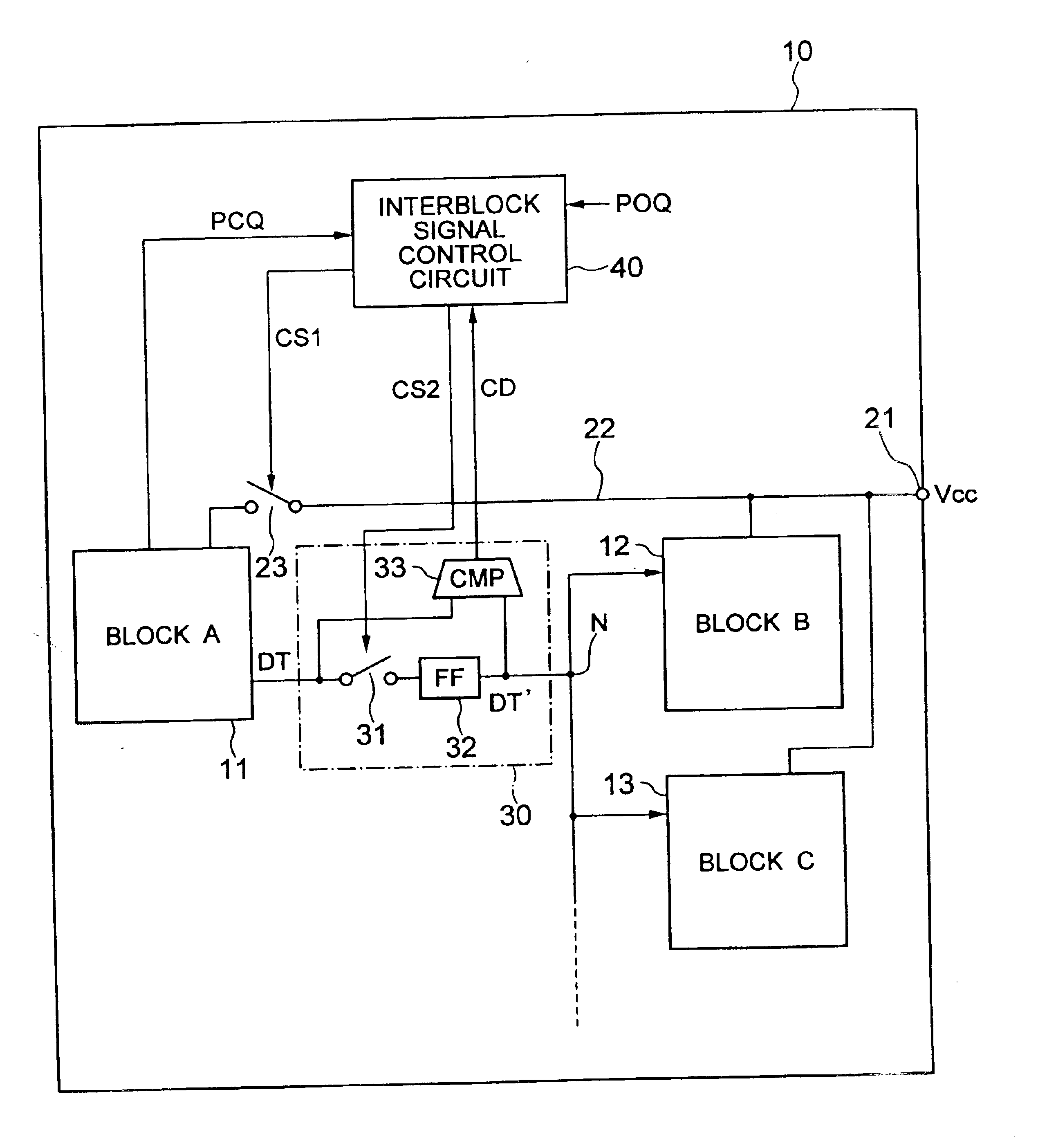 Multiple circuit blocks with interblock control and power conservation