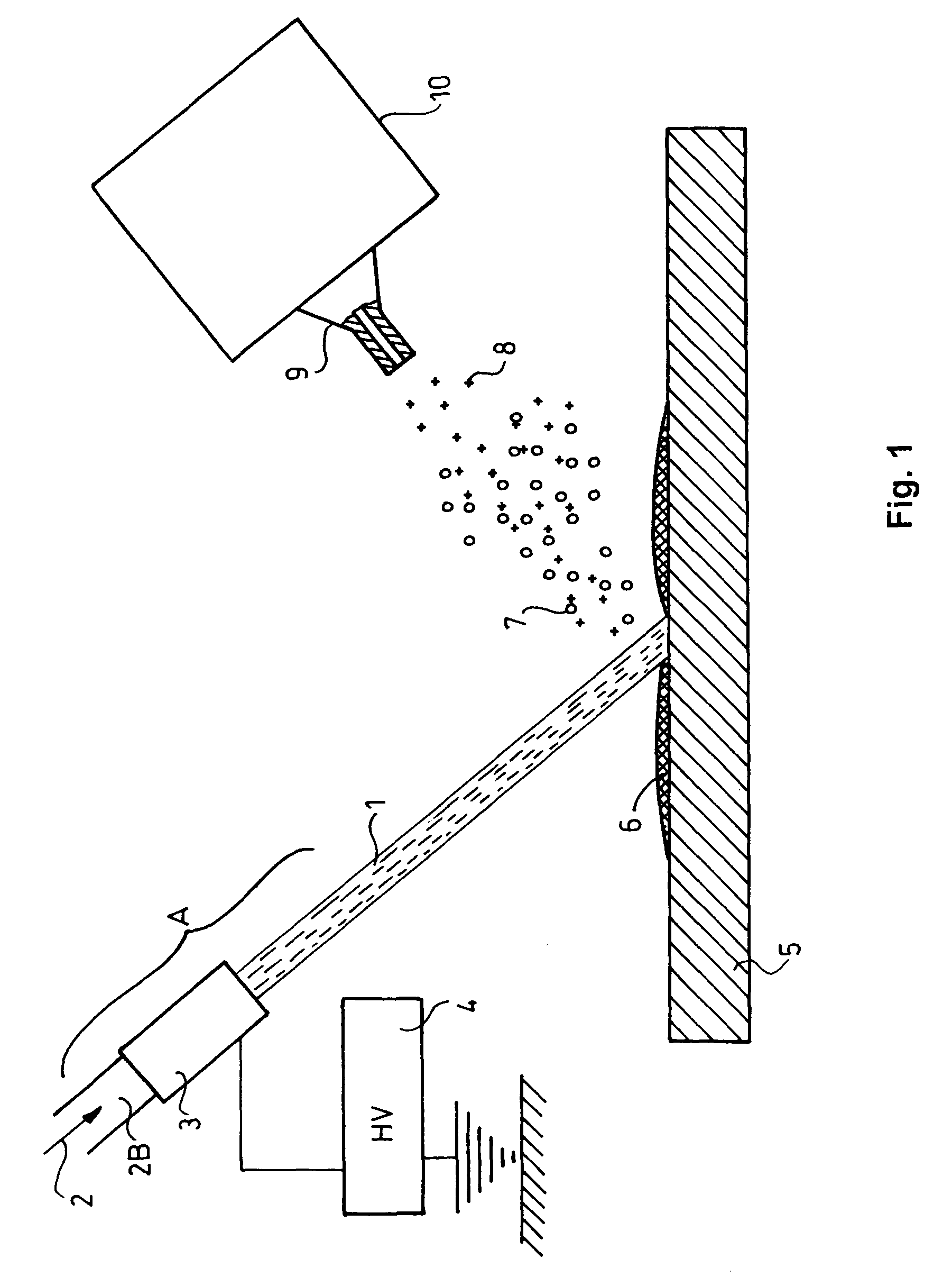 Method and device for desorption ionization by liquid jet