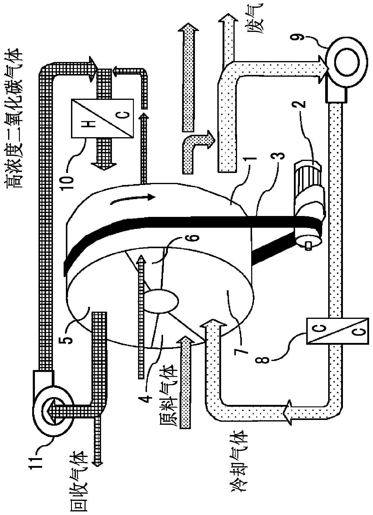 Gas recovery/concentration device