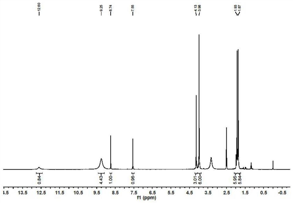 Pyrroloquinoline quinone derivative or medicinal salt thereof, preparation method and application