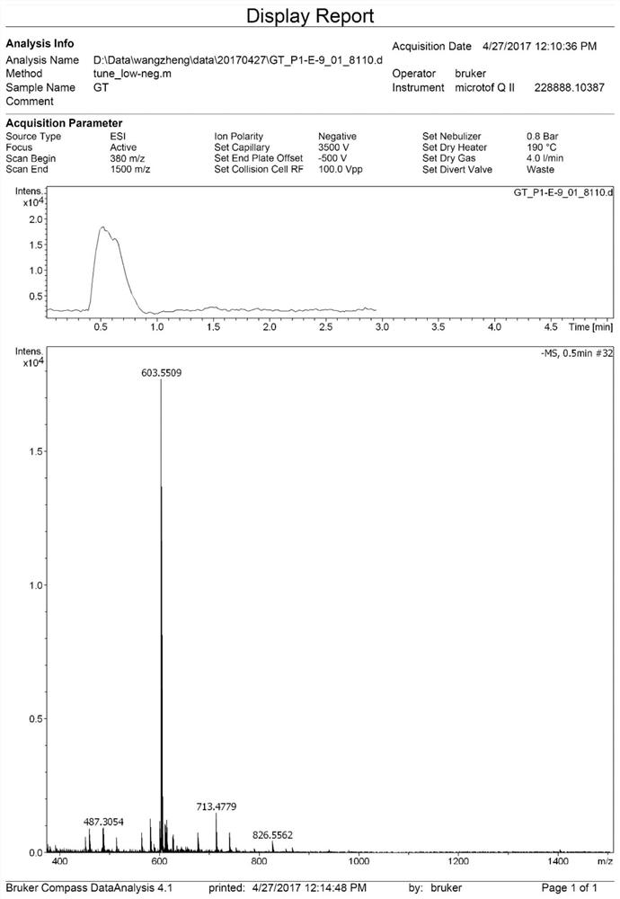 A diradical compound composed of triarylmethyl radical and nitroxide radical and its salt, its preparation method and application