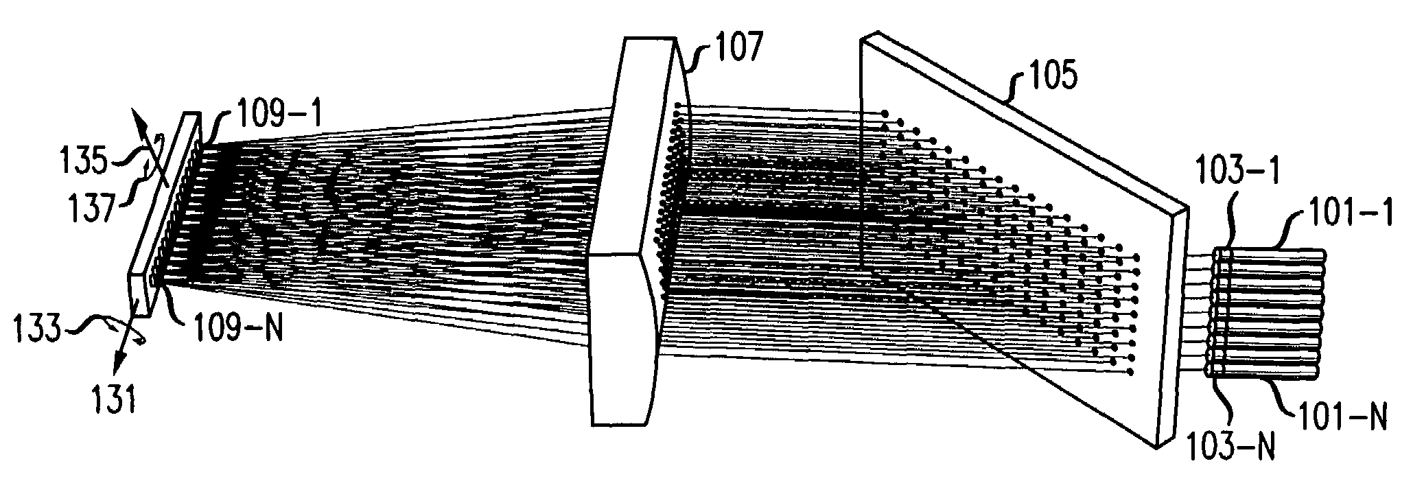 1×N wavelength selective switch