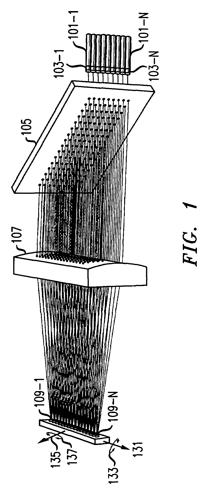 1×N wavelength selective switch