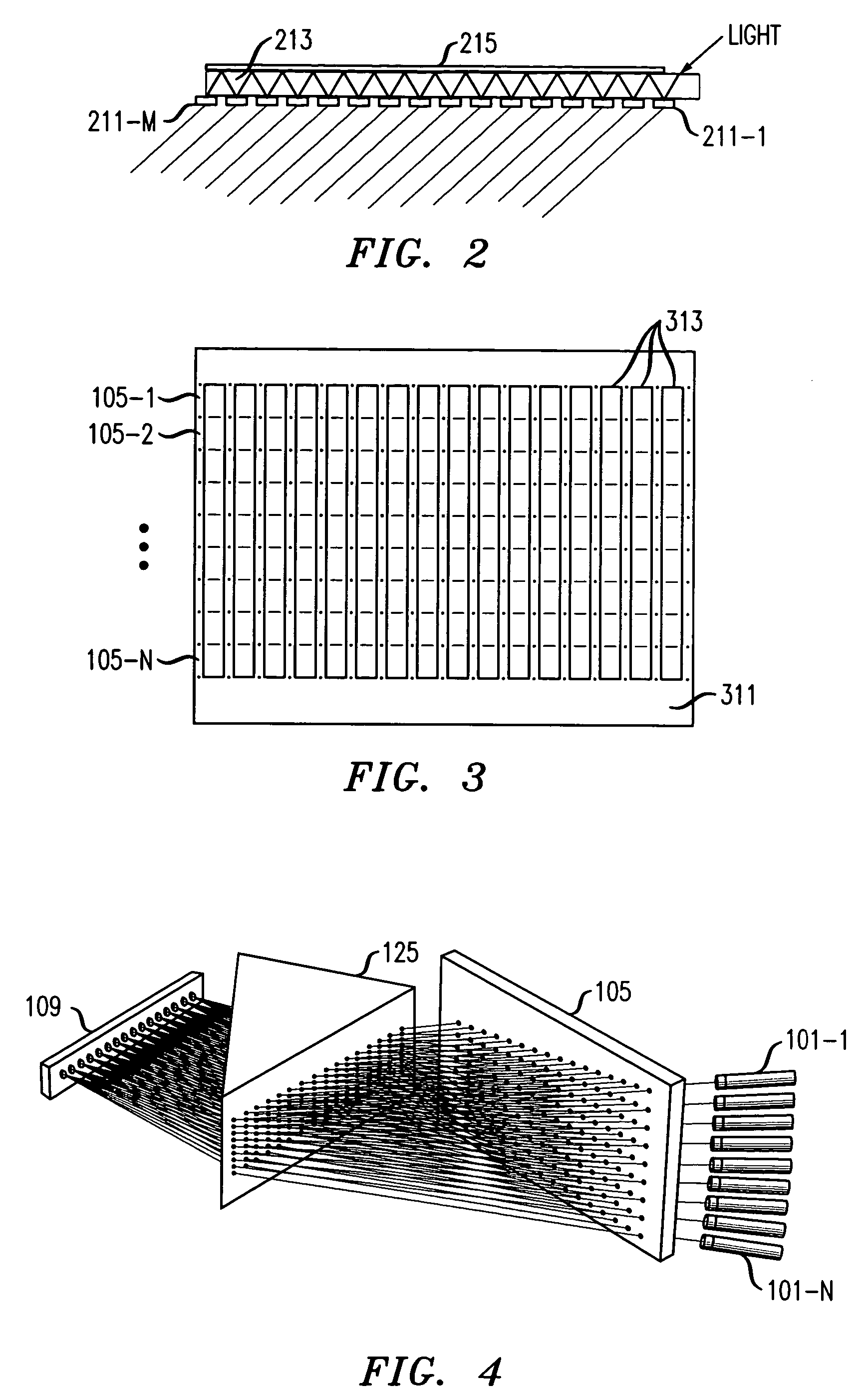 1×N wavelength selective switch