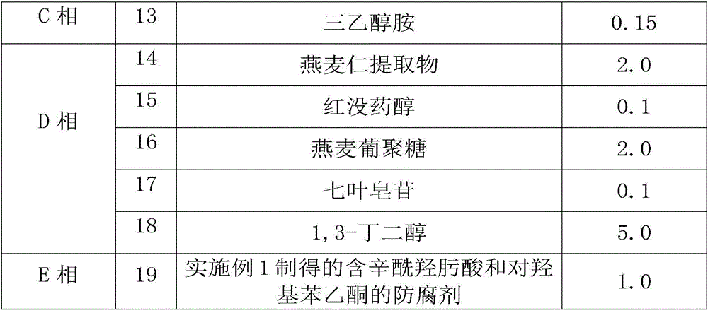 Preservative containing capryloyl hydroximic acid and p-hydroxy phenyl ethyl ketone and preparation method and application of preservative and cosmetic containing preservative