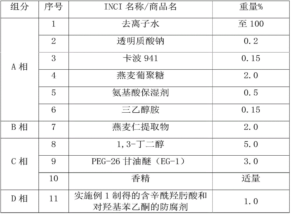 Preservative containing capryloyl hydroximic acid and p-hydroxy phenyl ethyl ketone and preparation method and application of preservative and cosmetic containing preservative