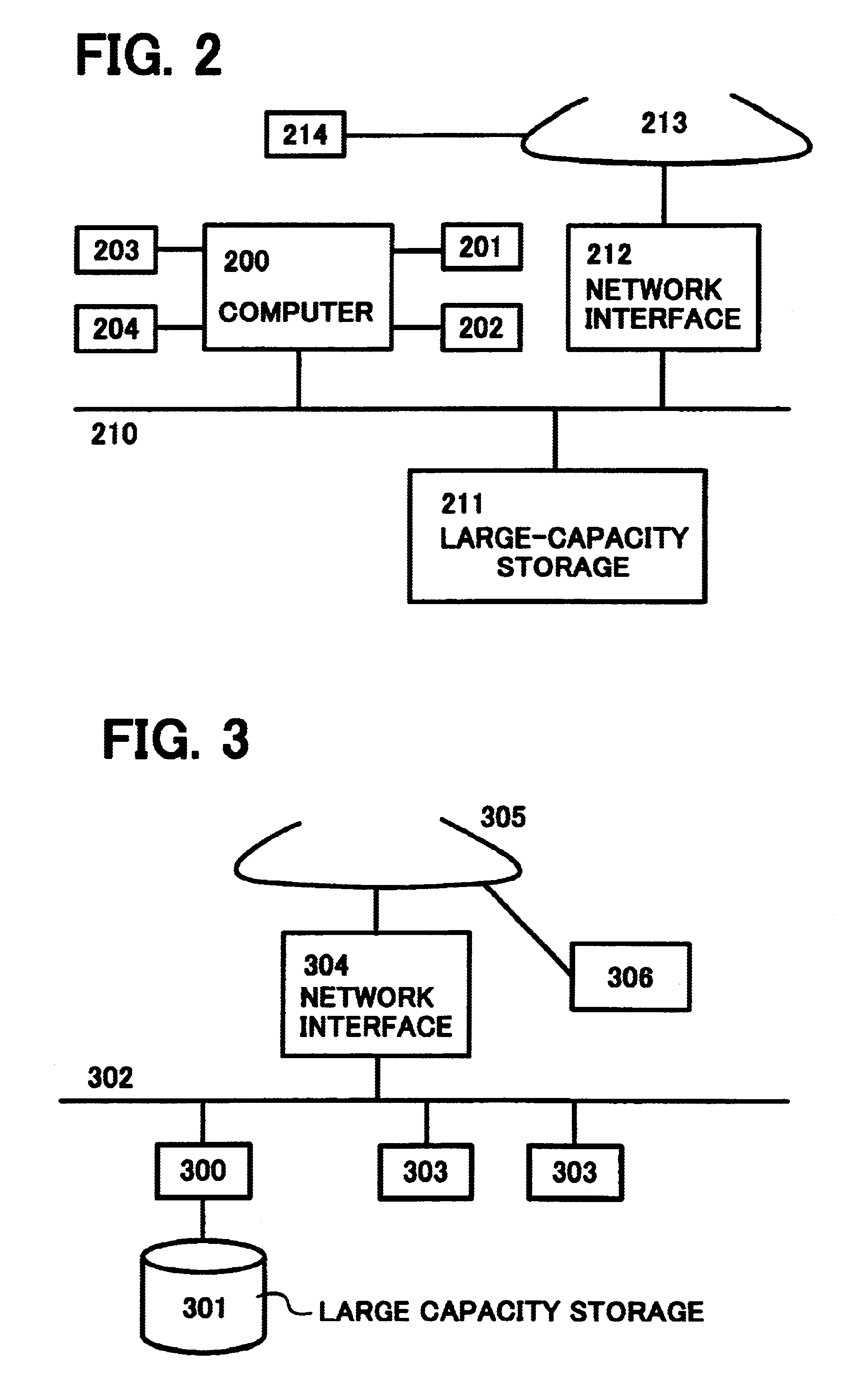 Apparatus and method for document processing and management