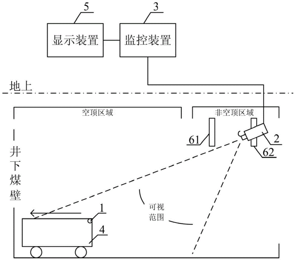 Downhole operation video surveillance system