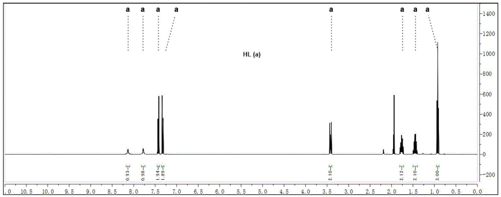 Preparation method of sulfonylurea and sulfonamide formate compounds