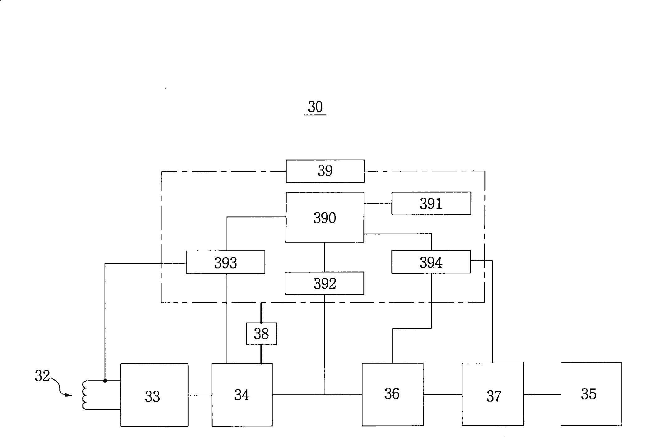 Contactless multi-charger system and controlling method thereof