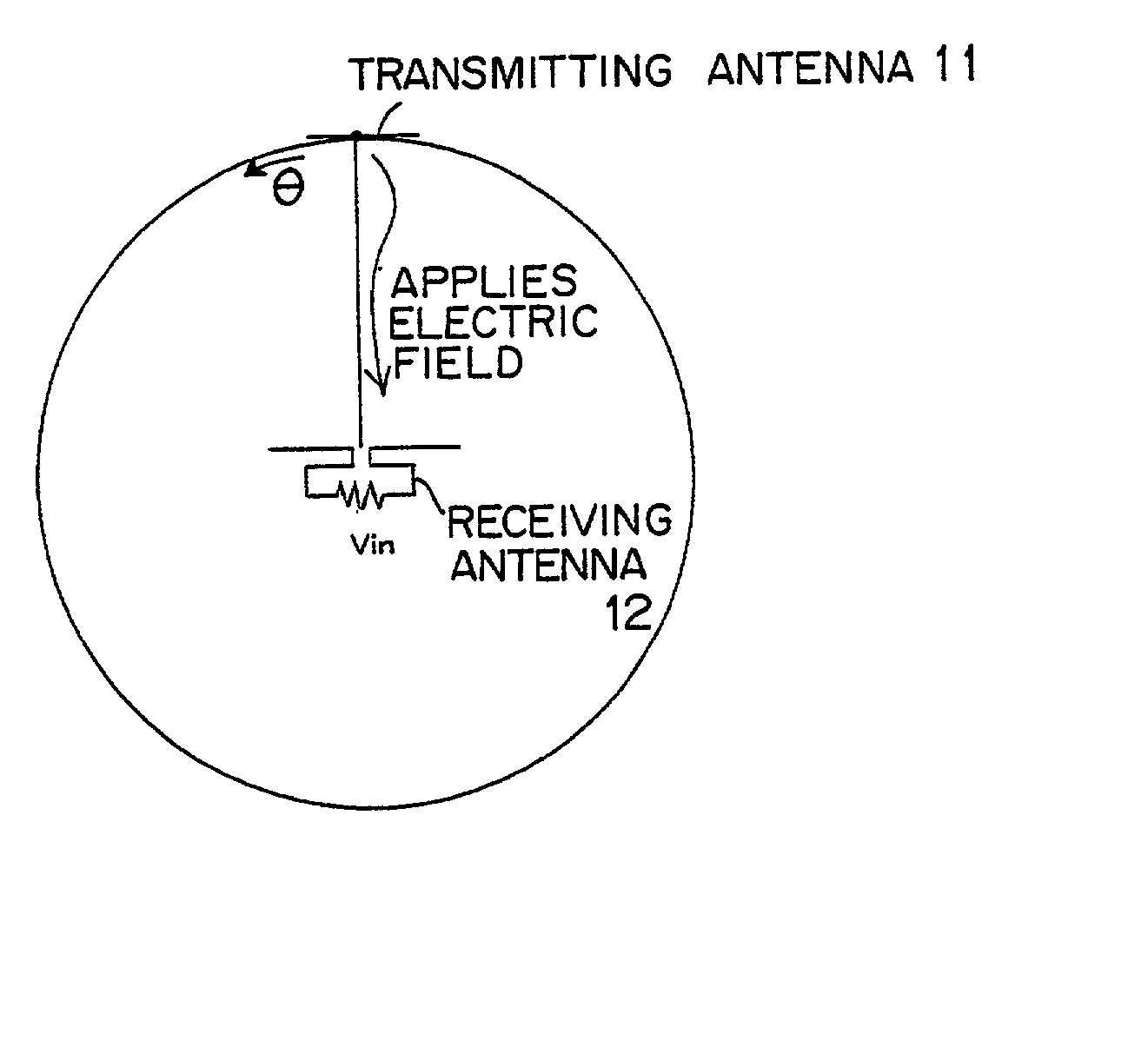 Apparatus and method for simulating the receiving characteristic of radio waves