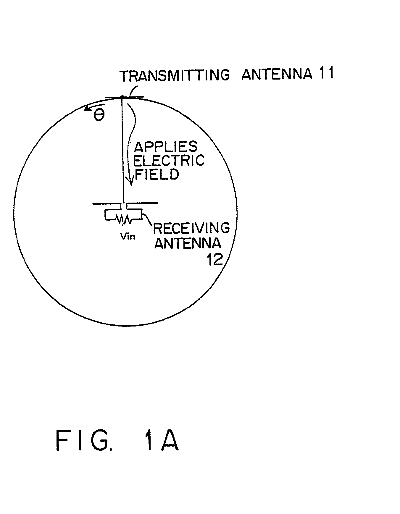 Apparatus and method for simulating the receiving characteristic of radio waves