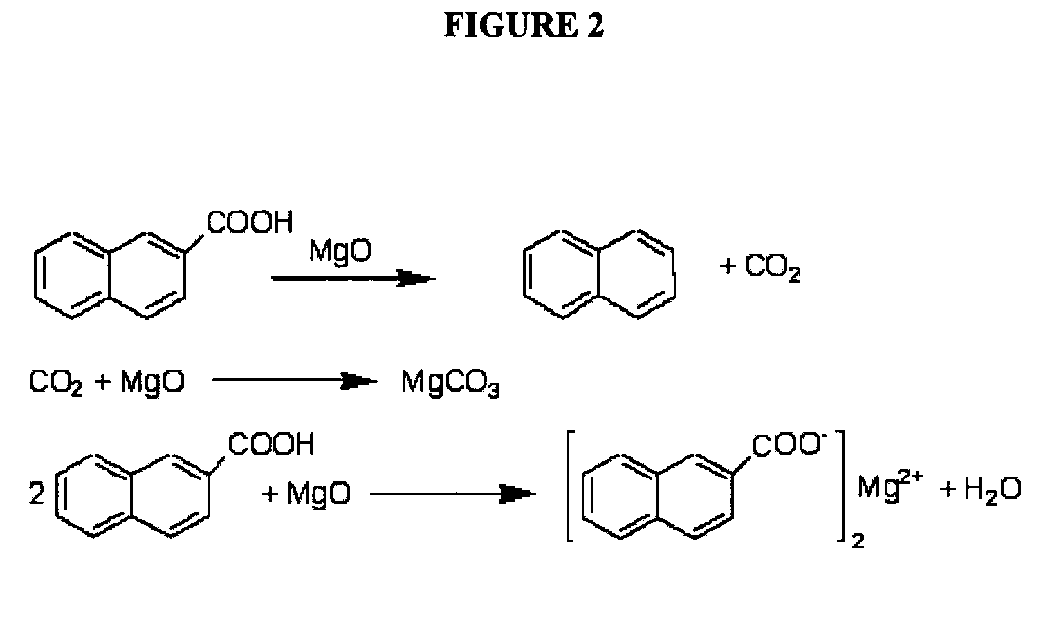 Process to upgrade oil using metal oxides