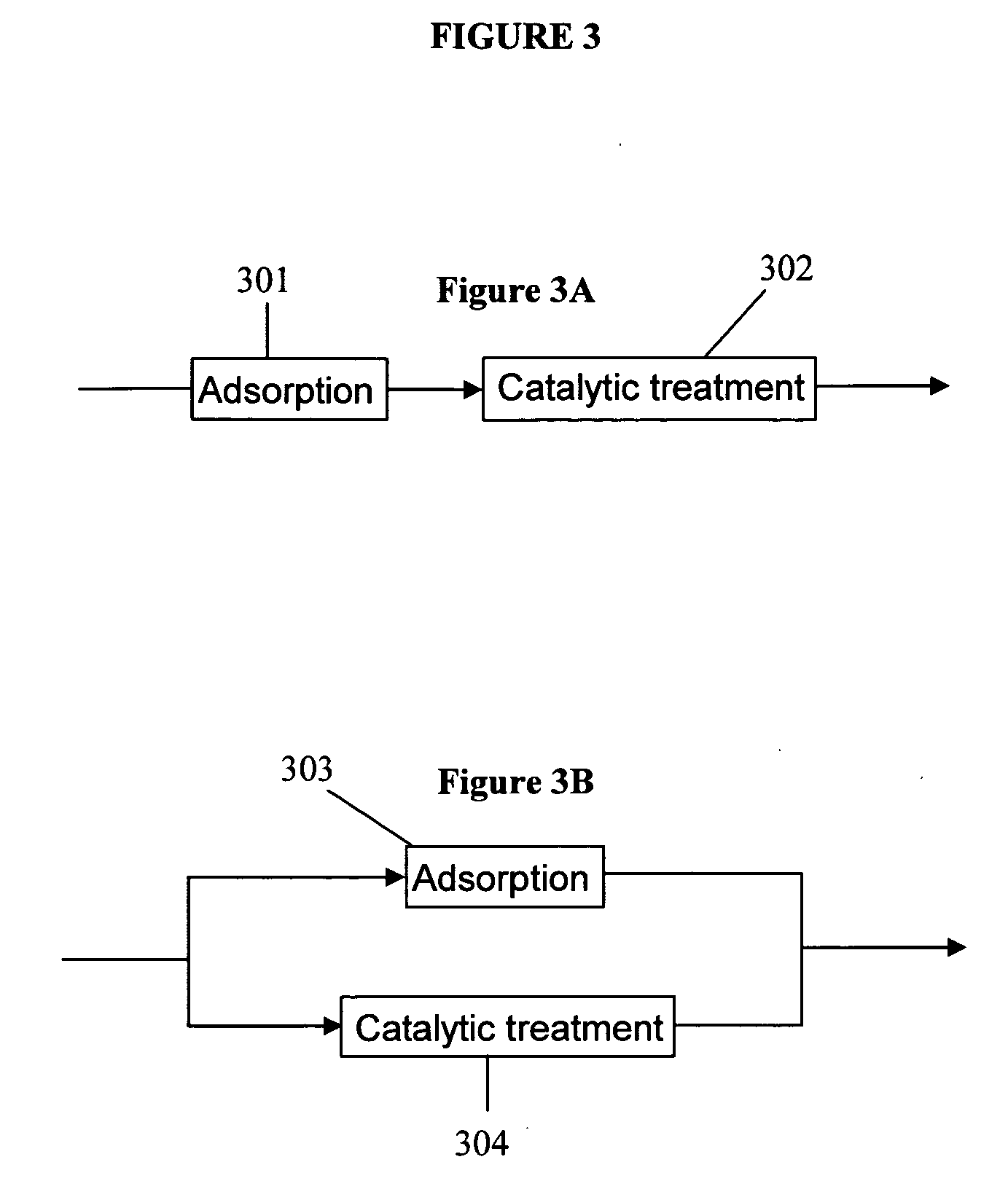 Process to upgrade oil using metal oxides