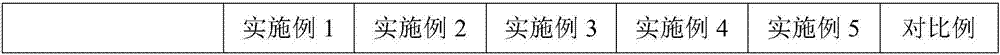 Aqueous ceramic anti-sliding wax composition