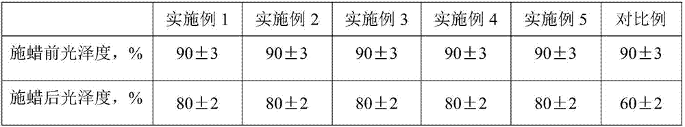 Aqueous ceramic anti-sliding wax composition