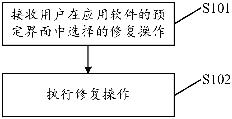 Application restoration method and device, terminal and storage medium