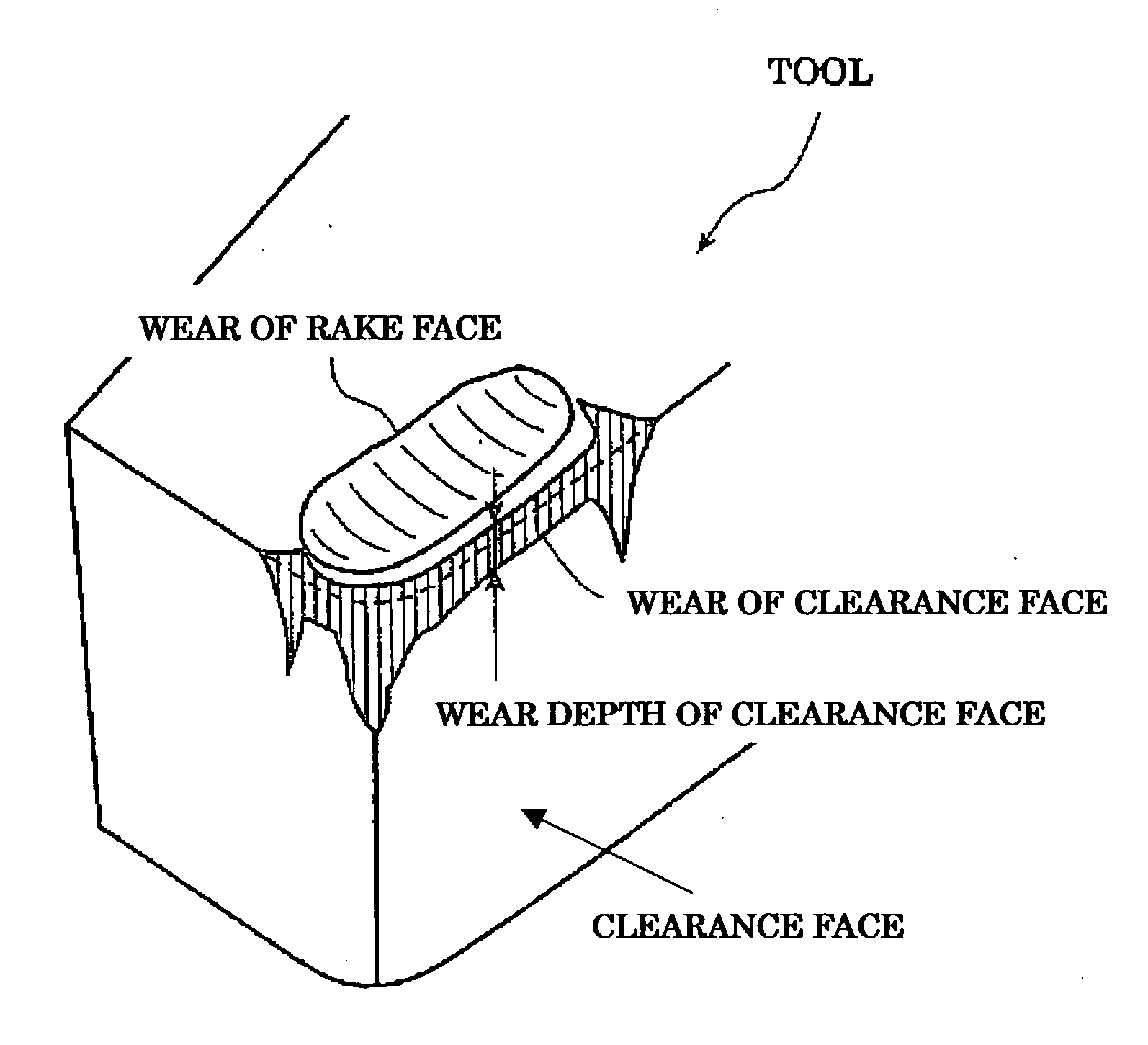 Iron-based mixed powder for powder metallurgy and sintered body