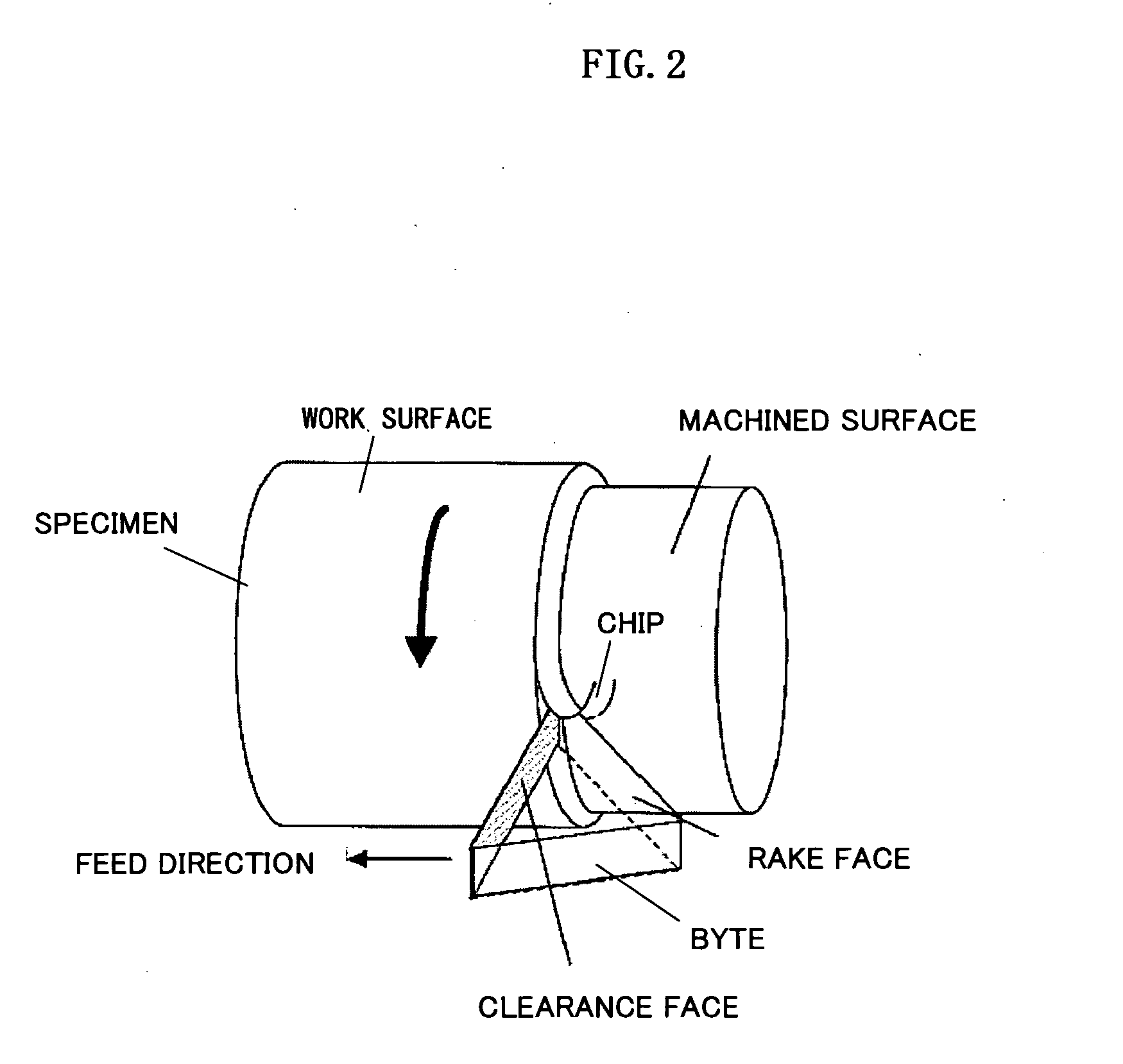 Iron-based mixed powder for powder metallurgy and sintered body