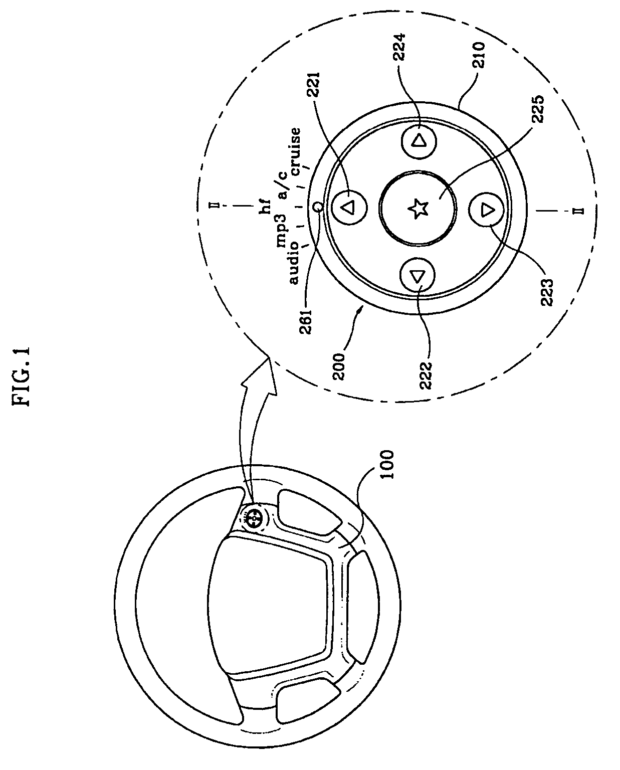 Multi-functional remote control switch on steering wheel