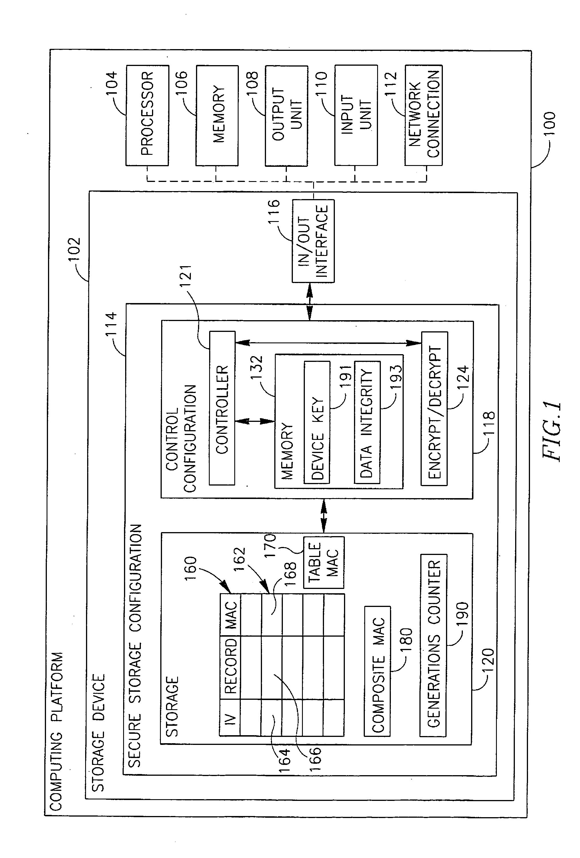 Method, device, and system of securely storing data