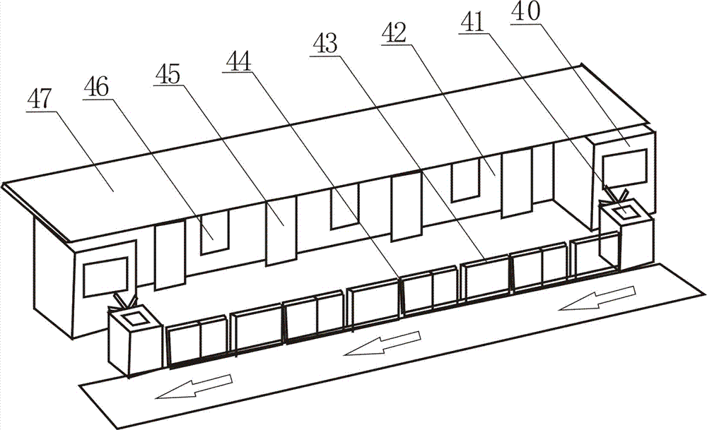 Bu station with air filters