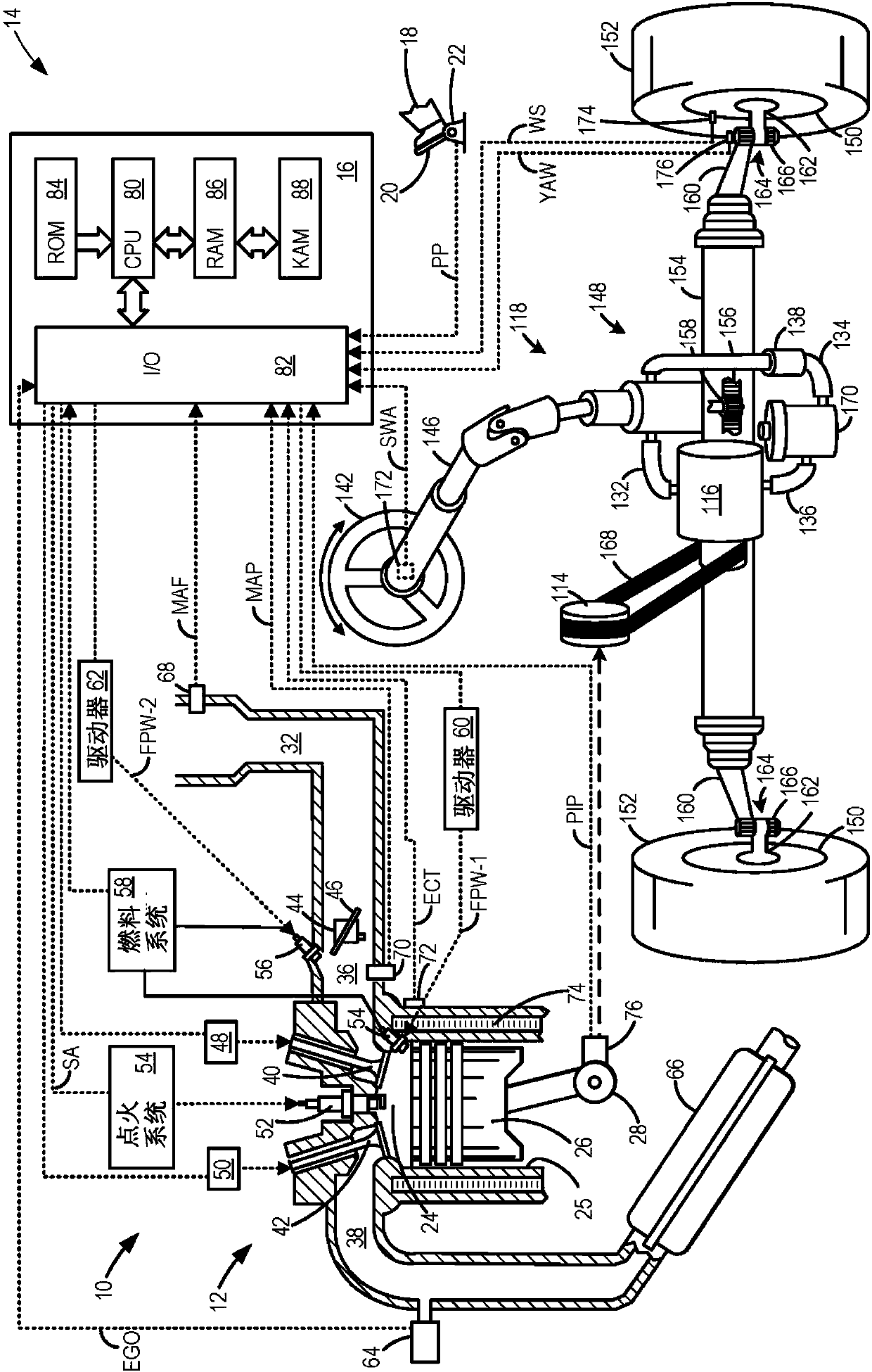 Systems and methods for controlling airflow through power steering system