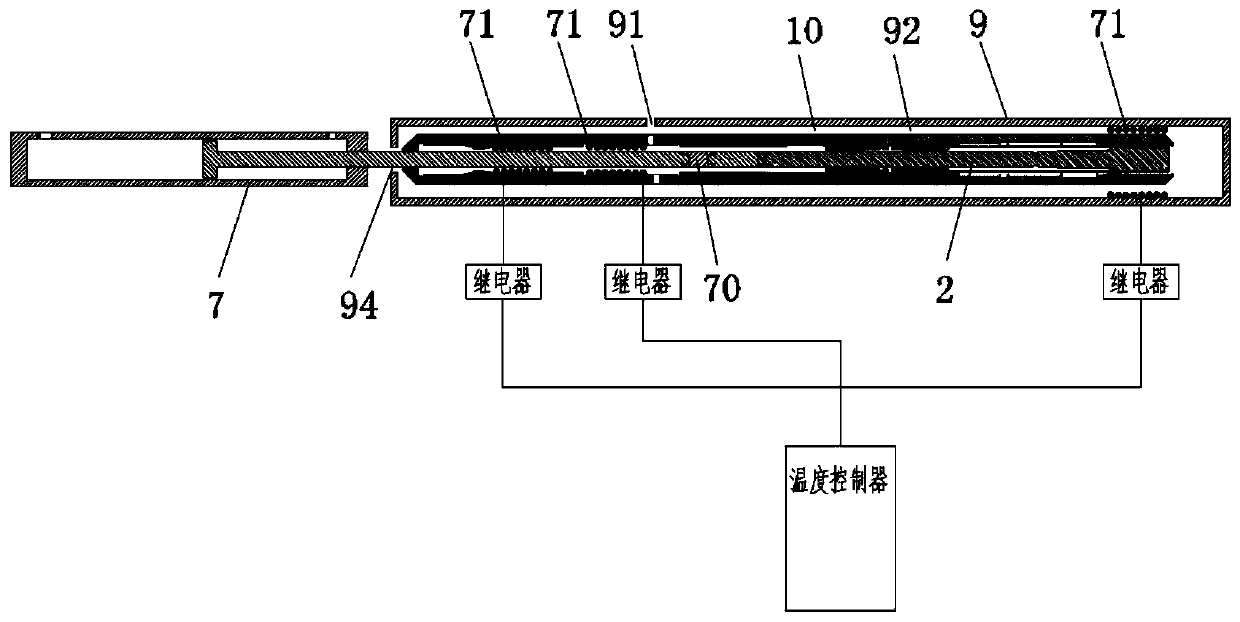 Fidelity coring device experimental device and method based on multi-section temperature control feedback