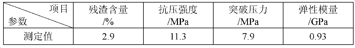 Temporary plugging diversion agent for refracturing of oil-water well and preparation method thereof