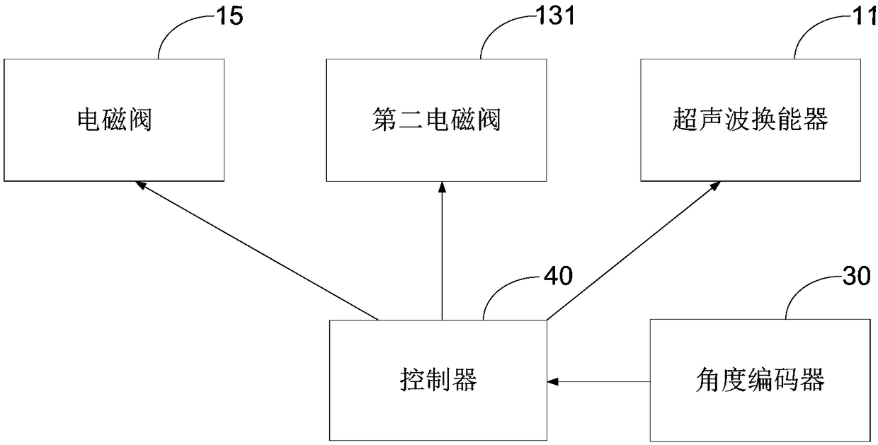 Cleaning device and capacitor group vertical printing integrated machine