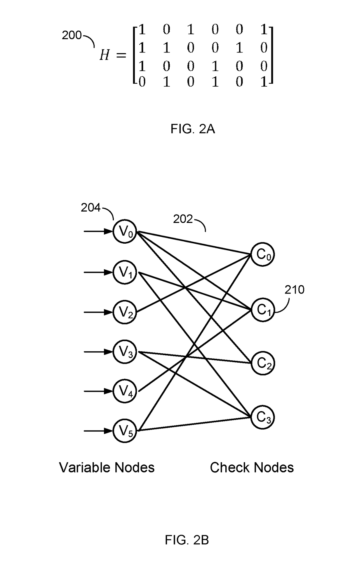 Early termination of low-density parity-check (LDPC) decoding