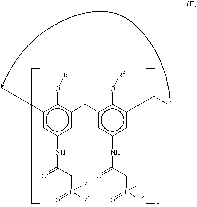 Method for separating actinides and lanthanides by liquid-liquid extraction using calixarenes