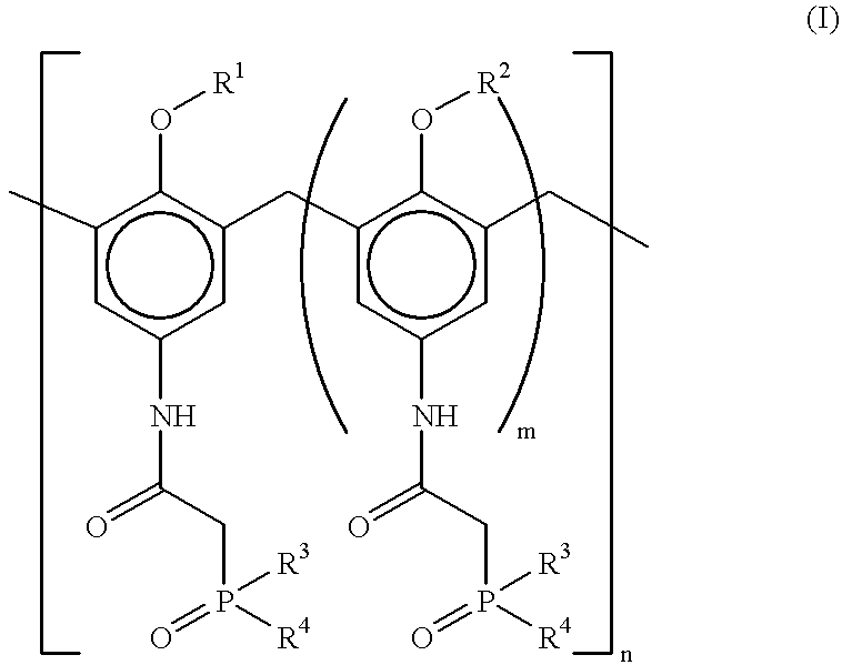 Method for separating actinides and lanthanides by liquid-liquid extraction using calixarenes