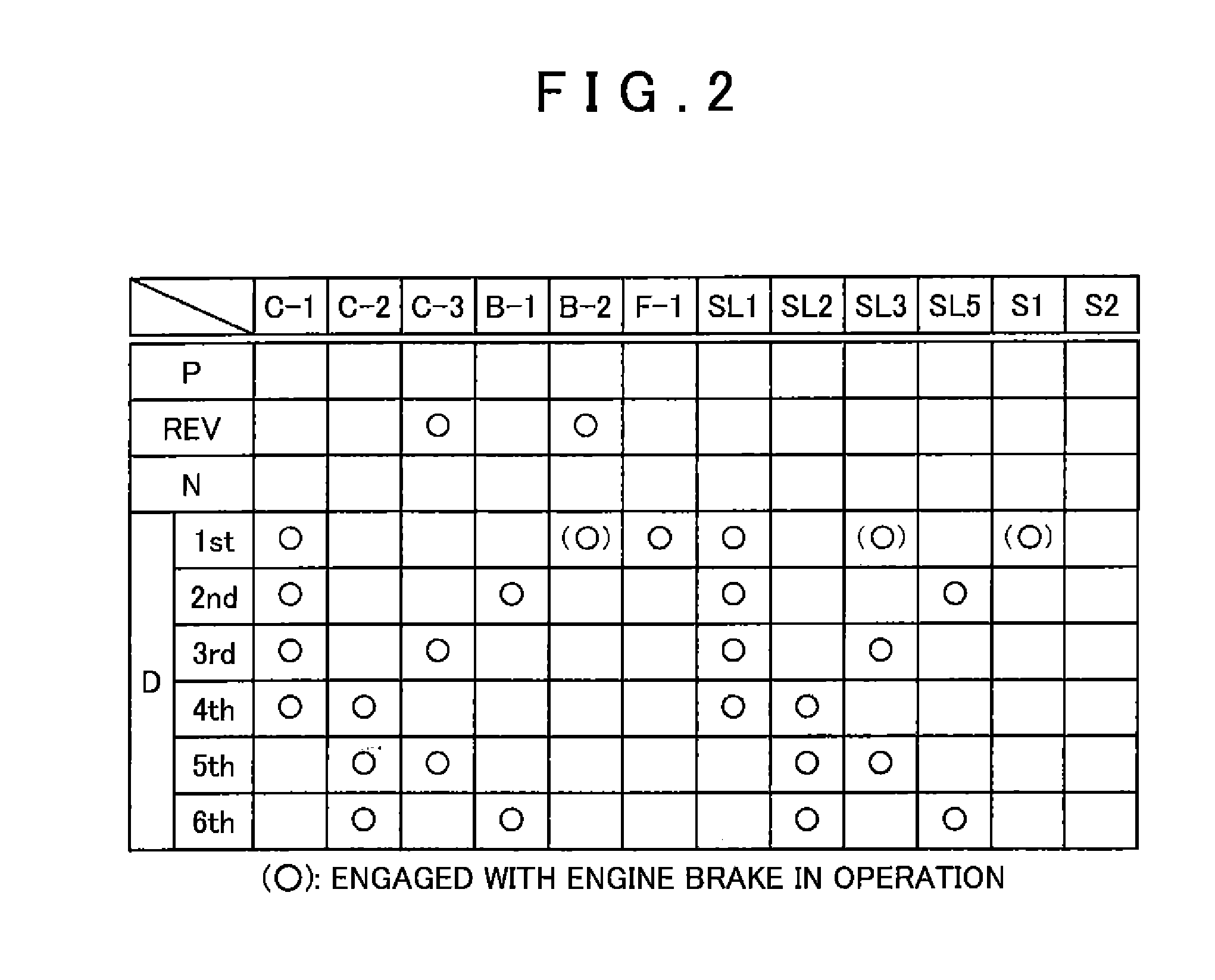 Lubricating oil supply device