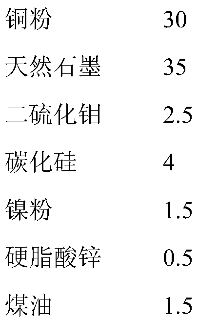 A preparation method of powder metallurgy brake shoe for electric locomotive