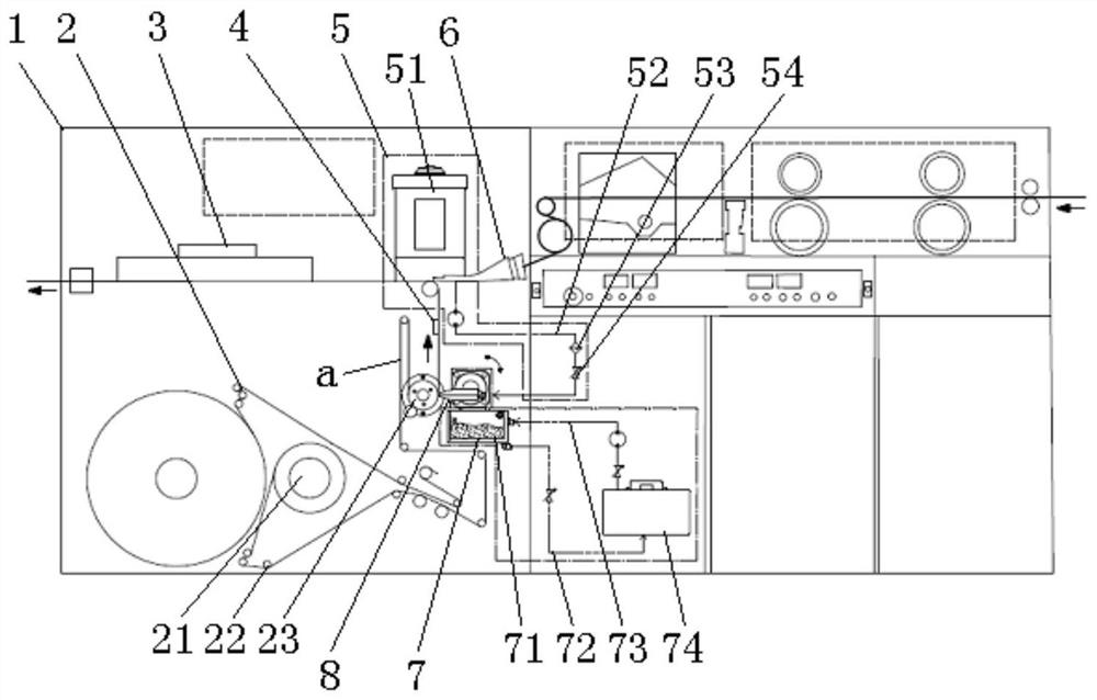 Cigarette filter stick packaging paper tape center line glue coating device and method