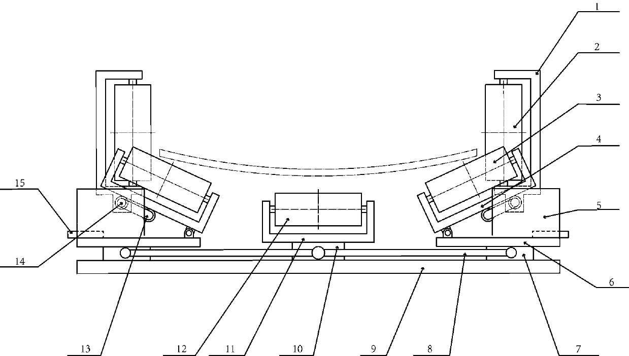 Belt automatic deviation adjusting device