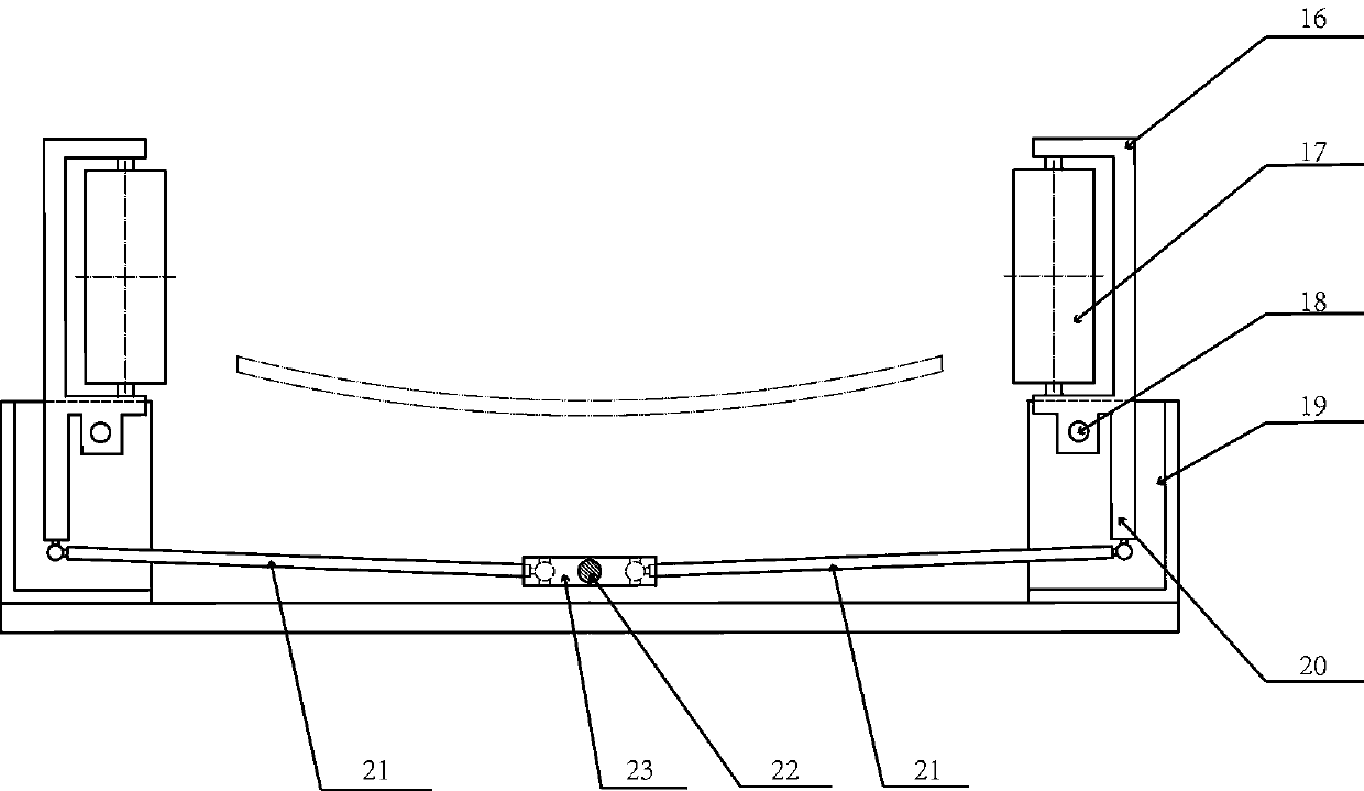 Belt automatic deviation adjusting device