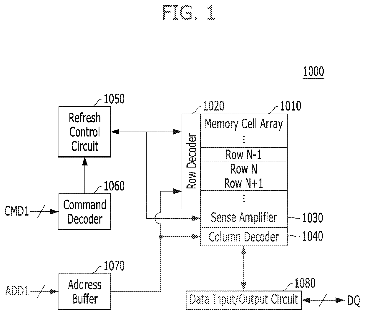 Memory system and operation method thereof