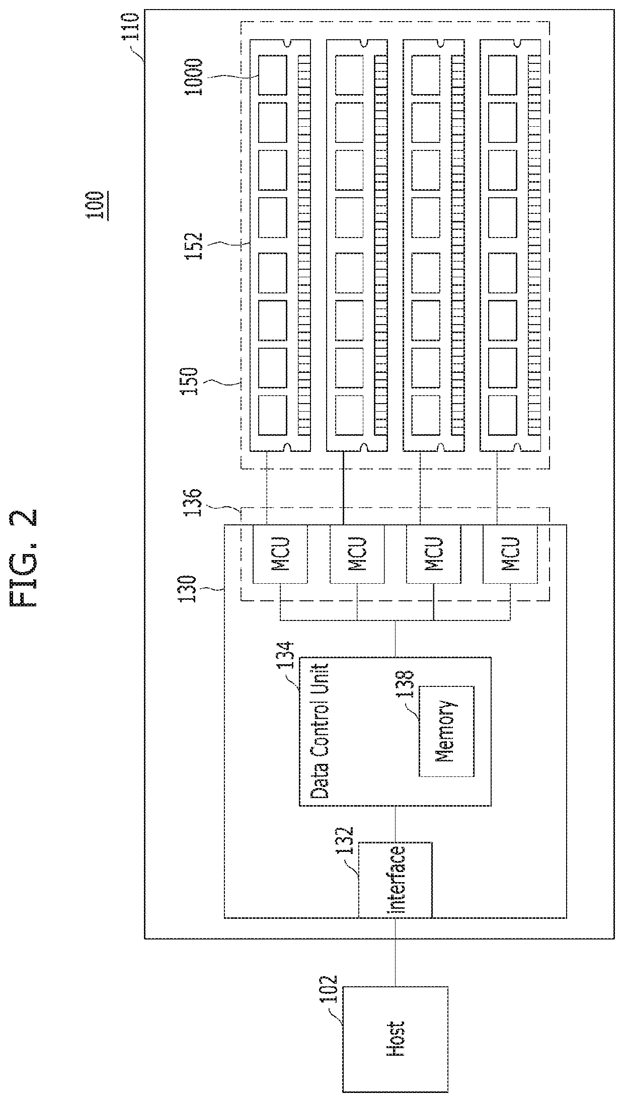 Memory system and operation method thereof