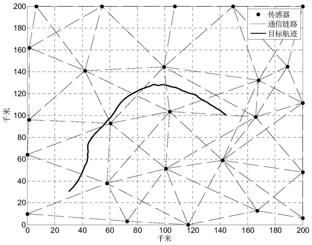 A Data Fusion Method for Distributed Batch Estimation of Polynomial Parameterized Likelihood Functions